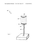 ACCELERATED PRODUCT AGING diagram and image