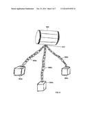 ACCELERATED PRODUCT AGING diagram and image