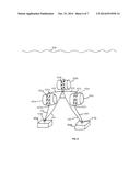 ACCELERATED PRODUCT AGING diagram and image