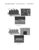 METHOD OF FABRICATING A THREE-DIMENSIONAL (3D) POROUS ELECTRODE     ARCHITECTURE FOR A MICROBATTERY diagram and image