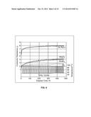 CARBON NANOTUBE CONDUCTOR WITH ENHANCED ELECTRICAL CONDUCTIVITY diagram and image