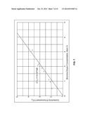 CARBON NANOTUBE CONDUCTOR WITH ENHANCED ELECTRICAL CONDUCTIVITY diagram and image