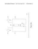 APPARATUS AND METHOD FOR DIELECTRIC DEPOSITION diagram and image