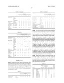 ACTIVE ENERGY RAY-CURABLE RESIN COMPOSITION, PRODUCT HAVING THE UNEVEN     MICROSTRUCTURE, AND METHOD FOR PRODUCING PRODUCT HAVING THE UNEVEN     MICROSTRUCTURE diagram and image