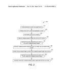 POROUS MATERIAL FOR THERMAL AND/OR ELECTRICAL ISOLATION AND METHODS OF     MANUFACTURE diagram and image