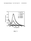 NANO METAL WIRE AND METHOD FOR MANUFACTURING THE SAME AND NANO LINE diagram and image