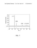 NANO METAL WIRE AND METHOD FOR MANUFACTURING THE SAME AND NANO LINE diagram and image