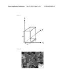 METHOD FOR PRODUCING ALKALI METAL NIOBATE PARTICLES, AND ALKALI METAL     NIOBATE PARTICLES diagram and image