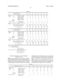 ANTIFOULING COATING COMPOSITION, ANTIFOULING COATING FILM AND ANTIFOULING     SUBSTRATE, AND METHOD FOR PRODUCING ANTIFOULING SUBSTRATE diagram and image