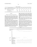 ANTIFOULING COATING COMPOSITION, ANTIFOULING COATING FILM AND ANTIFOULING     SUBSTRATE, AND METHOD FOR PRODUCING ANTIFOULING SUBSTRATE diagram and image