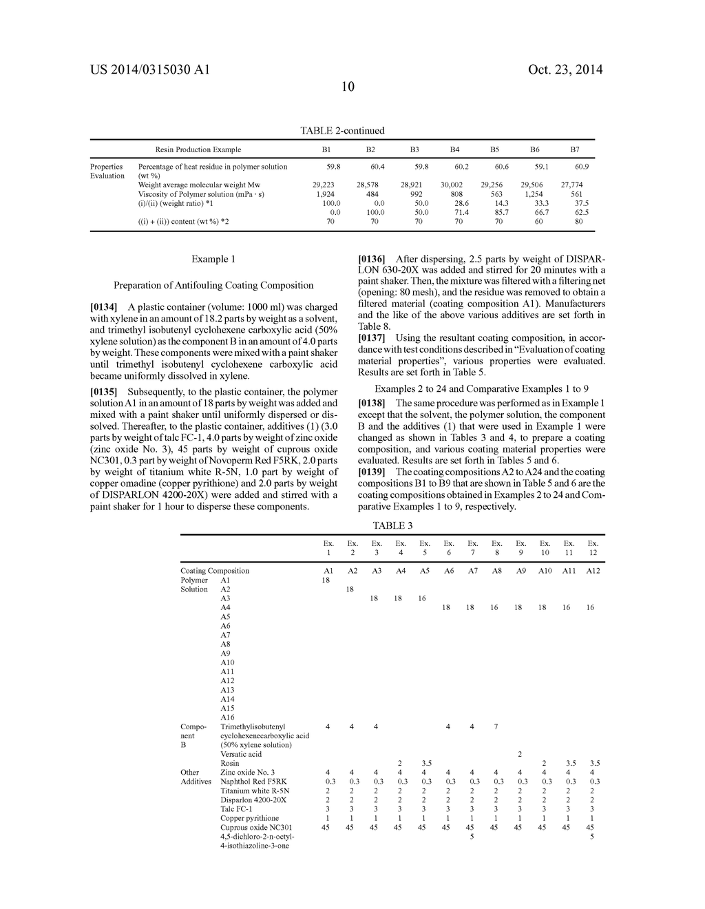 ANTIFOULING COATING COMPOSITION, ANTIFOULING COATING FILM AND ANTIFOULING     SUBSTRATE, AND METHOD FOR PRODUCING ANTIFOULING SUBSTRATE - diagram, schematic, and image 11