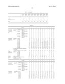 ANTIFOULING COATING COMPOSITION, ANTIFOULING COATING FILM AND ANTIFOULING     SUBSTRATE, AND METHOD FOR PRODUCING ANTIFOULING SUBSTRATE diagram and image