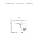 BATTERY SEPARATOR diagram and image