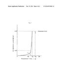 BATTERY SEPARATOR diagram and image