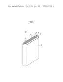 POSITIVE ACTIVE MATERIAL, METHOD OF PREPARING THE SAME, AND RECHARGEABLE     LITHIUM BATTERY INCLUDING THE SAME diagram and image