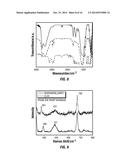 CLAY- BASED ENERGY STORAGE COMPOSITIONS FOR HIGH TEMPERATURE APPLICATIONS diagram and image