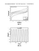 CLAY- BASED ENERGY STORAGE COMPOSITIONS FOR HIGH TEMPERATURE APPLICATIONS diagram and image