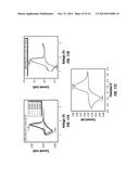 CLAY- BASED ENERGY STORAGE COMPOSITIONS FOR HIGH TEMPERATURE APPLICATIONS diagram and image