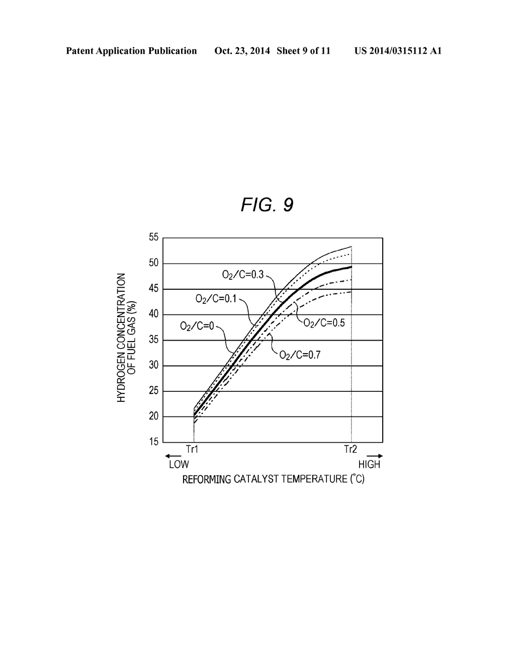 SOLID-OXIDE FUEL CELL SYSTEM, AND METHOD FOR STARTING SAME - diagram, schematic, and image 10