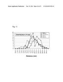 SUBSTRATE WITH APPROXIMATELY VERTICALLY ALIGNED CARBON NANOTUBES diagram and image