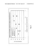 MAGNETIC TONER diagram and image