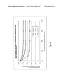 MAGNETIC TONER diagram and image