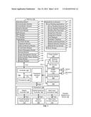 DEVICE, METHOD, AND GRAPHICAL USER INTERFACE FOR A GROUP READING     ENVIRONMENT diagram and image