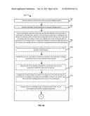 DEVICE, METHOD, AND GRAPHICAL USER INTERFACE FOR A GROUP READING     ENVIRONMENT diagram and image