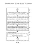 DEVICE, METHOD, AND GRAPHICAL USER INTERFACE FOR A GROUP READING     ENVIRONMENT diagram and image