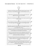 DEVICE, METHOD, AND GRAPHICAL USER INTERFACE FOR A GROUP READING     ENVIRONMENT diagram and image