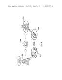 Apparatus, System, and Method to Promote Behavior Change Based on     Mindfulness Methodologies diagram and image