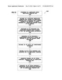 Apparatus, System, and Method to Promote Behavior Change Based on     Mindfulness Methodologies diagram and image