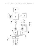 Apparatus, System, and Method to Promote Behavior Change Based on     Mindfulness Methodologies diagram and image