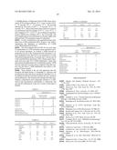 DNA METHYLATION IN COLORECTAL AND BREAST CANCER DIAGNOSTIC METHODS diagram and image