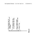 DEVICES AND METHODS FOR THE DETECTION OF STREP A diagram and image