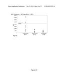 Method of Simultaneous Detection of Heparin-Induced Immunoglobulins Types     G, A, and M diagram and image