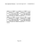 Method of Simultaneous Detection of Heparin-Induced Immunoglobulins Types     G, A, and M diagram and image