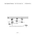 METHOD FOR DOSING THE CONTROL CAPACITY OF C1INH diagram and image