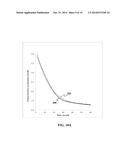 RAPID MEASUREMENT OF FORMED BLOOD COMPONENT SEDIMENTATION RATE FROM SMALL     SAMPLE VOLUMES diagram and image