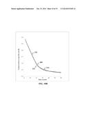 RAPID MEASUREMENT OF FORMED BLOOD COMPONENT SEDIMENTATION RATE FROM SMALL     SAMPLE VOLUMES diagram and image