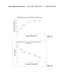 RAPID MEASUREMENT OF FORMED BLOOD COMPONENT SEDIMENTATION RATE FROM SMALL     SAMPLE VOLUMES diagram and image