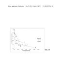 RAPID MEASUREMENT OF FORMED BLOOD COMPONENT SEDIMENTATION RATE FROM SMALL     SAMPLE VOLUMES diagram and image