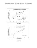 RAPID MEASUREMENT OF FORMED BLOOD COMPONENT SEDIMENTATION RATE FROM SMALL     SAMPLE VOLUMES diagram and image