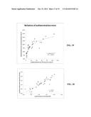 RAPID MEASUREMENT OF FORMED BLOOD COMPONENT SEDIMENTATION RATE FROM SMALL     SAMPLE VOLUMES diagram and image