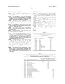 PROCESSES FOR PRODUCING FERMENTATION PRODUCTS diagram and image