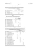 PROCESSES FOR PRODUCING FERMENTATION PRODUCTS diagram and image