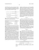 PROCESSES FOR PRODUCING FERMENTATION PRODUCTS diagram and image