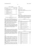 PROCESSES FOR PRODUCING FERMENTATION PRODUCTS diagram and image