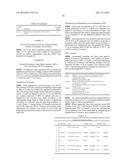 PROCESSES FOR PRODUCING FERMENTATION PRODUCTS diagram and image