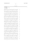 PROCESSES FOR PRODUCING FERMENTATION PRODUCTS diagram and image